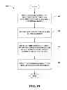 Fig. 18 - Engaging presentation through freeform sketching