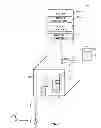 Fig. 04 - Dynamic user interactions for display control and measuring degree of completeness of user gestures