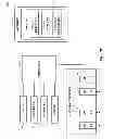 Fig. 03 - Dynamic user interactions for display control and manipulation of display objects