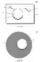 Fig. 12 - Dynamic user interactions for display control and manipulation of display objects