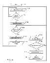 Fig. 06 - USER INPUT DETERMINATION