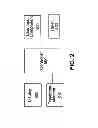 Fig. 03 - USER INTERFACE - GESTURAL TOUCH