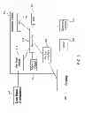 Fig. 04 - USER INTERFACE - GESTURAL TOUCH