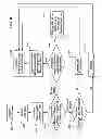 Fig. 05 - USER INTERFACE - GESTURAL TOUCH