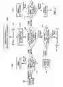 Fig. 07 - USER INTERFACE - GESTURAL TOUCH