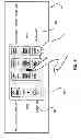 Fig. 11 - USER INTERFACE - GESTURAL TOUCH