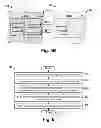 Fig. 05 - Pre-colored methodology of multiple patterning