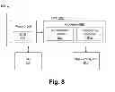 Fig. 07 - Pre-colored methodology of multiple patterning