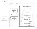 Fig. 01 - Automating integrated circuit device library generation in model based metrology