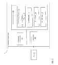Fig. 02 - Automating integrated circuit device library generation in model based metrology