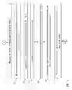 Fig. 04 - Automating integrated circuit device library generation in model based metrology