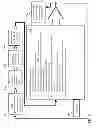 Fig. 09 - Automating integrated circuit device library generation in model based metrology