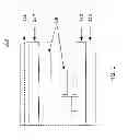 Fig. 02 - Power grid generation through modification of an initial power grid based on power grid analysis