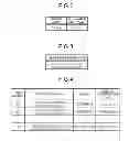 Fig. 03 - Apparatus and method for layout design of substrate