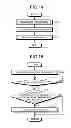 Fig. 12 - Apparatus and method for layout design of substrate