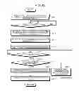 Fig. 20 - Apparatus and method for layout design of substrate