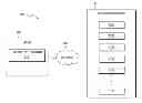 Fig. 01 - Determining overall optimal yield point for a semiconductor wafer