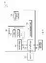 Fig. 08 - Determining overall optimal yield point for a semiconductor wafer