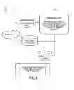 Fig. 02 - Integration and user story generation and requirements management