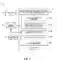 Fig. 04 - Integration and user story generation and requirements management