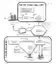 Fig. 01 - SYSTEMS AND METHODS FOR CREATING CUSTOMIZED APPLICATIONS