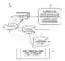 Fig. 01 - Software product licensing based on a content space