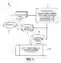 Fig. 02 - Software product licensing based on a content space