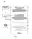 Fig. 04 - Software product licensing based on a content space
