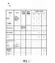 Fig. 05 - Software product licensing based on a content space