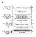 Fig. 01 - Logging and profiling content space data and coverage metric self-reporting