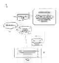 Fig. 02 - Logging and profiling content space data and coverage metric self-reporting