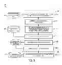 Fig. 04 - Logging and profiling content space data and coverage metric self-reporting