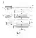 Fig. 04 - Integration of a software content space with test planning and test case generation