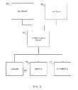 Fig. 03 - Automated data collection, computation and reporting of content space coverage metrics for software products