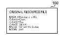 Fig. 01 - Testing internationalized software using test resource file and test font