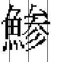 Fig. 16 - Testing internationalized software using test resource file and test font