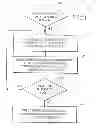 Fig. 01 - Branch auditing in a computer program