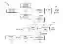 Fig. 01 - Systems and methods for evaluating stability of software code for control systems