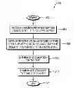 Fig. 01 - Method and apparatus for supporting multi-modal dialog applications