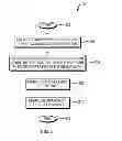 Fig. 04 - Method and apparatus for supporting multi-modal dialog applications