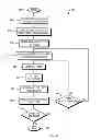 Fig. 05 - Method and apparatus for supporting multi-modal dialog applications
