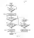 Fig. 08 - Method and apparatus for supporting multi-modal dialog applications