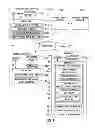 Fig. 02 - Method and apparatus for remote purchase, installation, and licensing of software