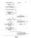 Fig. 03 - Method and apparatus for remote purchase, installation, and licensing of software