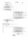 Fig. 04 - Method and apparatus for remote purchase, installation, and licensing of software