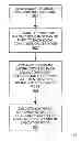 Fig. 01 - Distributing and executing software code