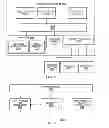 Fig. 05 - Distributing and executing software code