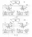 Fig. 07 - Distributing and executing software code