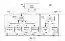 Fig. 09 - Distributing and executing software code