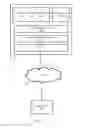Fig. 02 - Detection of unauthorized use of virtual resources
